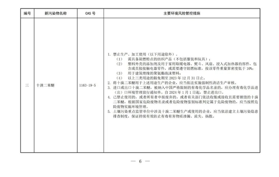 重點(diǎn)管控新污染物清單(2023版)
