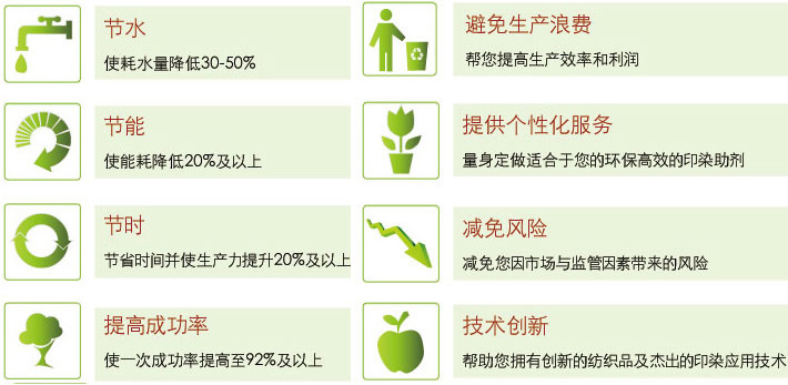 莊杰人可以做到，并致力于...