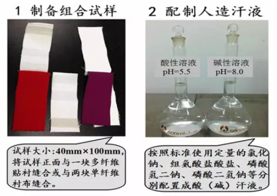 耐汗?jié)n色牢度是怎么測試的？染色牢度，耐汗?jié)n牢度從概念到測試方法，400-888-6775