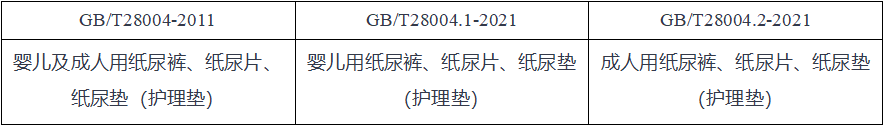 應用范圍差異